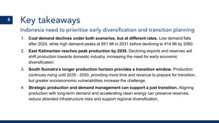 Key takeaways
Indonesia need to prioritise early diversiﬁcation and transition planning
1. Coal demand declines under both scenarios, but at different rates. Low demand falls
after 2024, while high demand peaks at 851 Mt in 2031 before declining to 414 Mt by 2060.
2. East Kalimantan reaches peak production by 2030. Declining exports and reserves will
shift production towards domestic industry, increasing the need for early economic
diversification.
3. South Sumatra’s longer production horizon provides a transition window. Production
continues rising until 2035 - 2050, providing more time and revenue to prepare for transition,
but greater socioeconomic vulnerabilities increase the challenge.
4. Strategic production and demand management can support a just transition. Aligning
production with long-term demand and accelerating clean energy can preserve reserves,
reduce stranded infrastructure risks and support regional diversification.
6
 