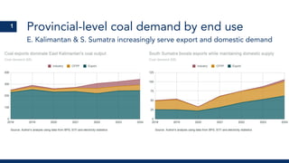 Provincial-level coal demand by end use
E. Kalimantan & S. Sumatra increasingly serve export and domestic demand
1
 