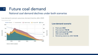 Future coal demand
National coal demand declines under both scenarios
Low-demand scenario
● Peak year 2024
● Peak demand 790 Mt
● Zero coal export by 2052
● 2060 demand 30 Mt
● Remaining reserve by 2060 15.9 Bt
2
 