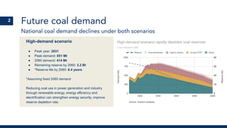 Future coal demand
National coal demand declines under both scenarios
High-demand scenario
● Peak year: 2031
● Peak demand: 851 Mt
● 2060 demand: 414 Mt
● Remaining reserve by 2060: 3.2 Bt
● *Reserve life by 2060: 6.4 years
*Assuming fixed 2060 demand
Reducing coal use in power generation and industry
through renewable energy, energy efficiency and
electrification can strengthen energy security, improve
reserve depletion rate.
2
 