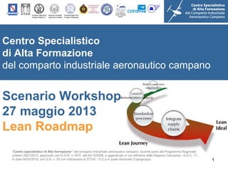 Centro Specialistico
di Alta Formazione
del comparto industriale aeronautico campano

Scenario Workshop
27 maggio 2013
Lean Roadmap
“Centro specialistico di Alta formazione” del comparto industriale aeronautico campano, facente parte del Programma Regionale
unitario 2007/2013, approvato con D.G.R. n.1675 del 24/10/2008, e aggiudicato in via definitiva dalla Regione Campania - A.G.C. 17,
in data 04/03/2010, con D.D. n. 53 con indicazione di STOA’ - S.C.p.A quale Associato Capogruppo.

1

 