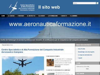 Il sito web

www.aeronauticaformazione.it

14

 