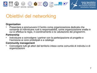 Obiettivi del networking
Organization
• Presentare e promuovere il Centro come organizzazione dedicata che
consente di individuare ruoli e responsabilità, come organizzazione snella in
cui si effettua la regia, il coordinamento e la valutazione dei programmi.
Partnership
• Individuare e coinvolgere i partner con la partecipazione al progetto e
l’iscrizione ai corsi prototipali e a catalogo
Community management
• Coinvolgere tutti gli attori del territorio inteso come comunità di individui e di
organizzazioni

7

 