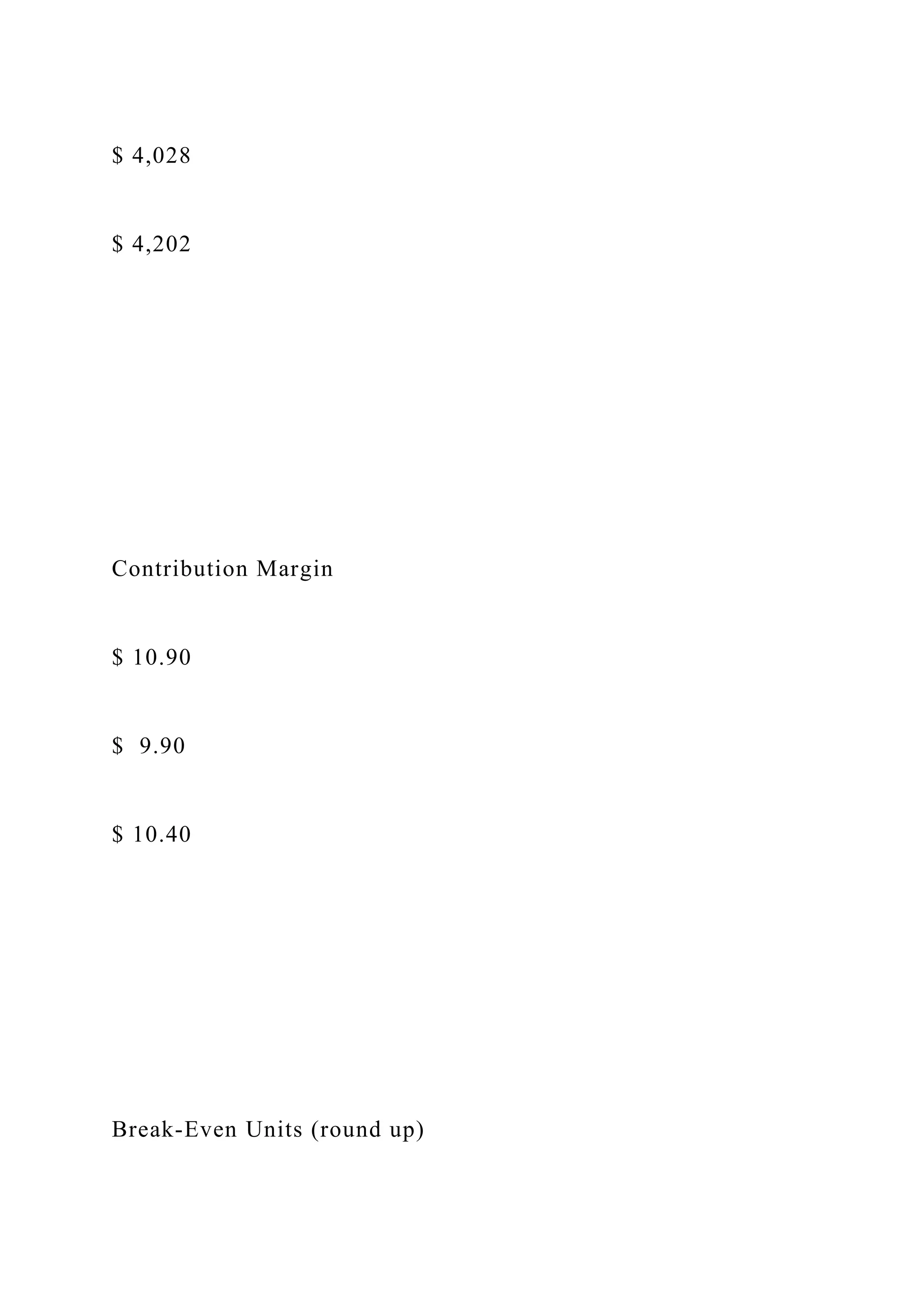 $ 4,028
$ 4,202
Contribution Margin
$ 10.90
$ 9.90
$ 10.40
Break-Even Units (round up)
 