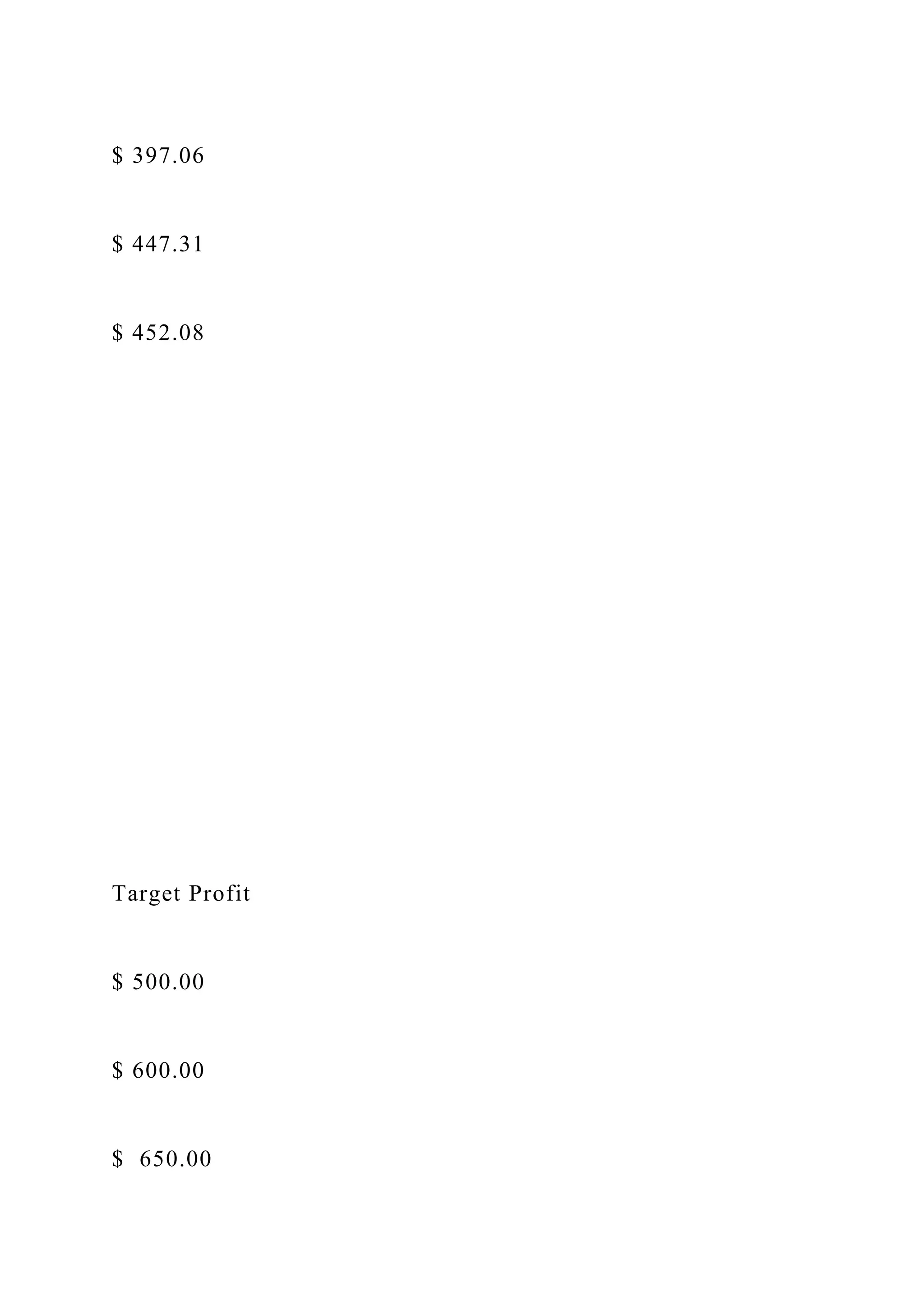 $ 397.06
$ 447.31
$ 452.08
Target Profit
$ 500.00
$ 600.00
$ 650.00
 