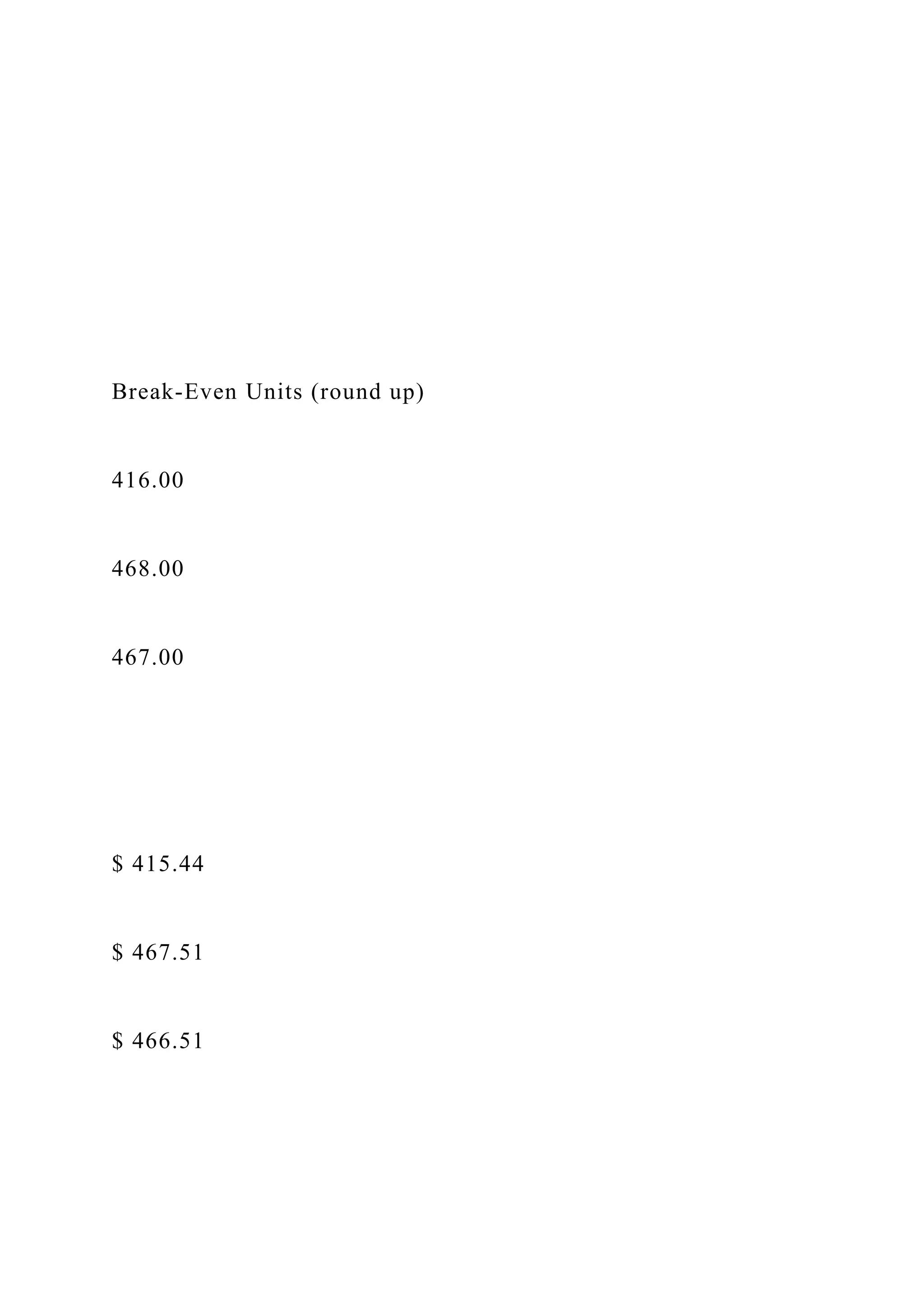 Break-Even Units (round up)
416.00
468.00
467.00
$ 415.44
$ 467.51
$ 466.51
 