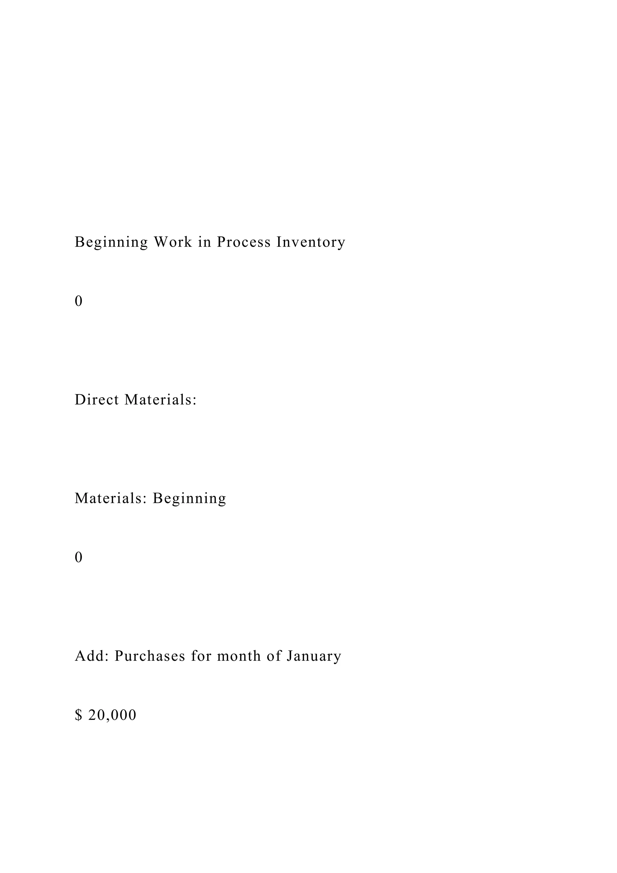 Beginning Work in Process Inventory
0
Direct Materials:
Materials: Beginning
0
Add: Purchases for month of January
$ 20,000
 