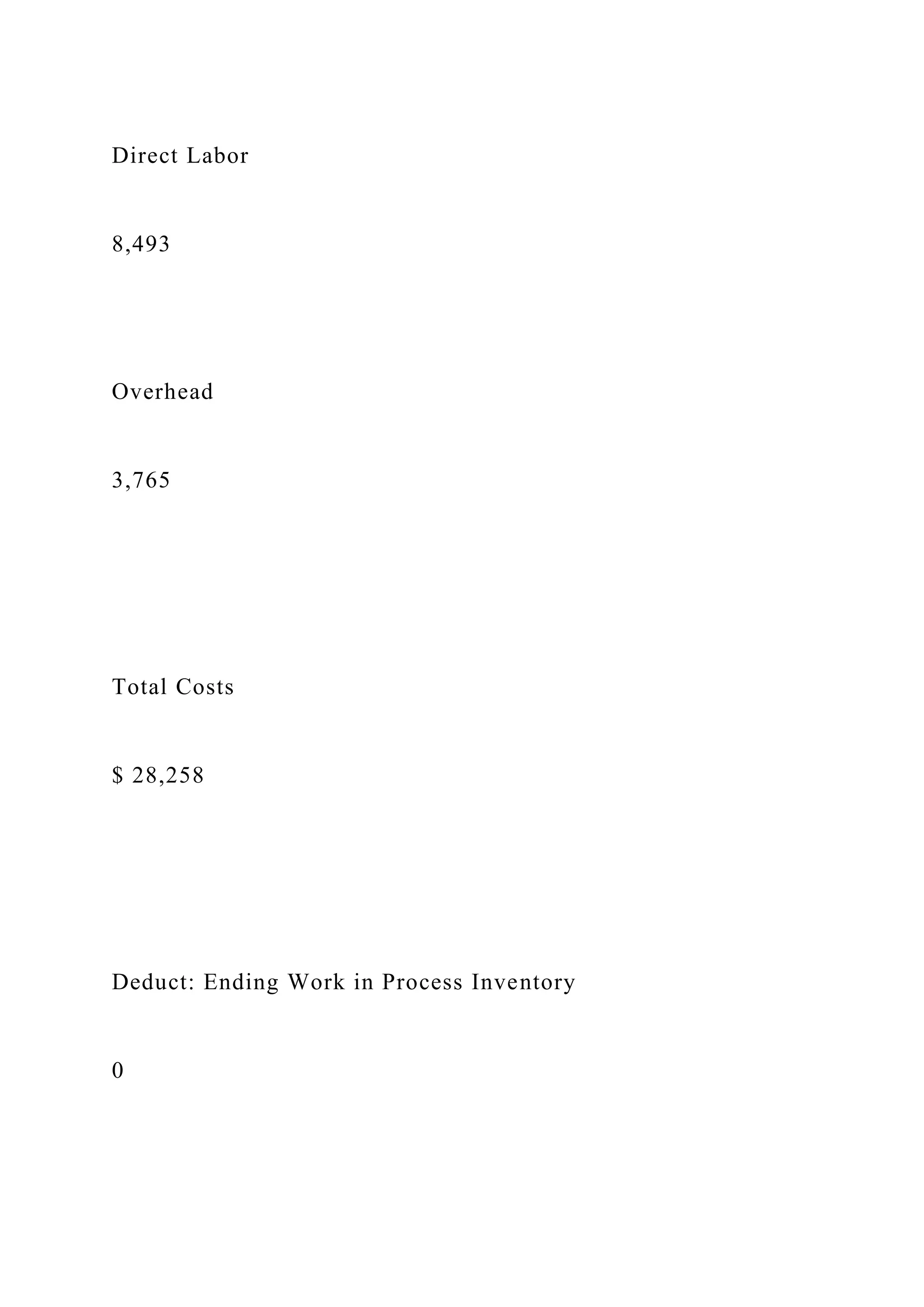 Direct Labor
8,493
Overhead
3,765
Total Costs
$ 28,258
Deduct: Ending Work in Process Inventory
0
 