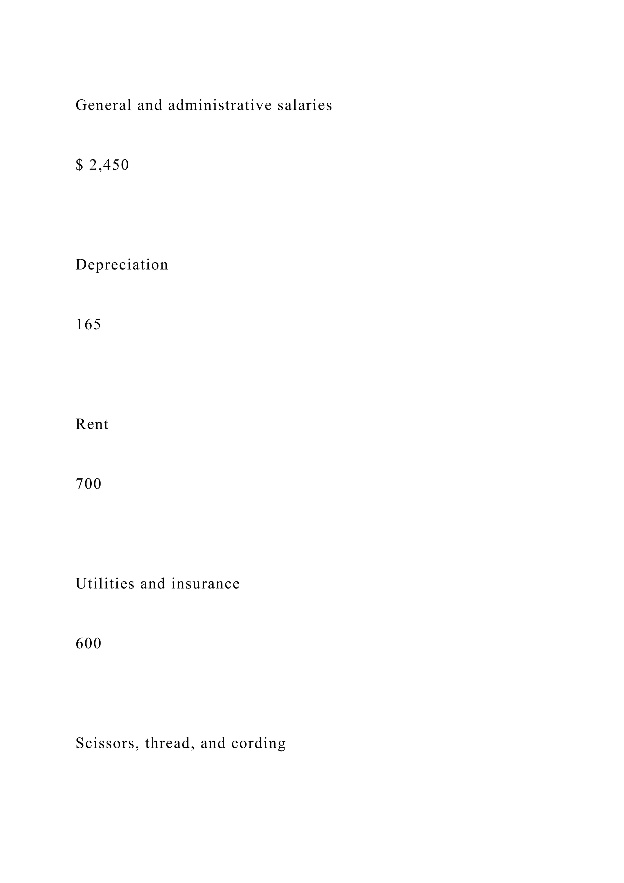 General and administrative salaries
$ 2,450
Depreciation
165
Rent
700
Utilities and insurance
600
Scissors, thread, and cording
 