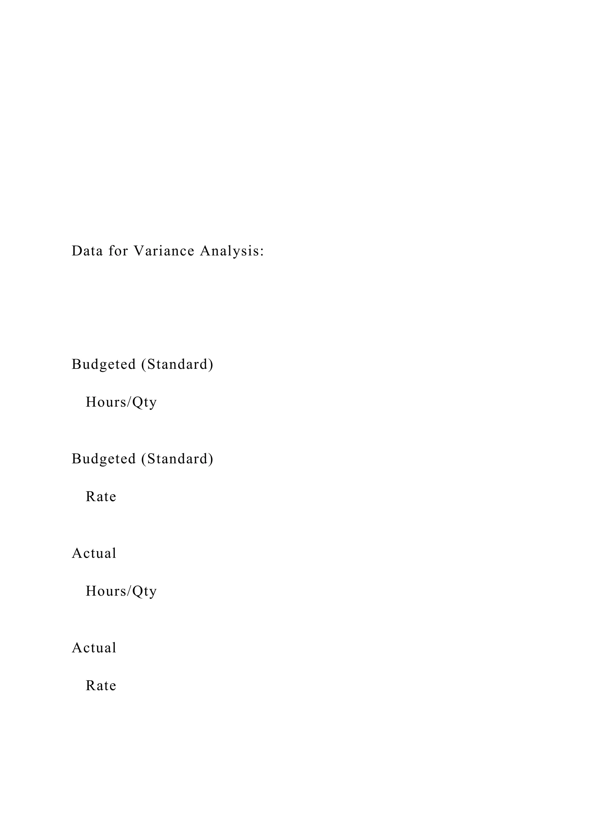 Data for Variance Analysis:
Budgeted (Standard)
Hours/Qty
Budgeted (Standard)
Rate
Actual
Hours/Qty
Actual
Rate
 