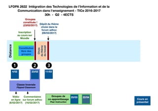 Scénarisation d'un cours