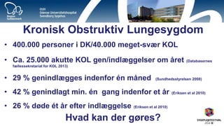 Kronisk Obstruktiv Lungesygdom 
•400.000 personer i DK/40.000 meget-svær KOL 
•Ca. 25.000 akutte KOL gen/indlæggelser om året (Databasernes fællessekretariat for KOL 2013) 
•29 % genindlægges indenfor én måned (Sundhedsstyrelsen 2008) 
•42 % genindlagt min. én gang indenfor et år (Eriksen et al 2010) 
•26 % døde ét år efter indlæggelse (Eriksen et al 2010) 
Hvad kan der gøres?  