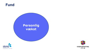 Fund 
Personlig vækst  