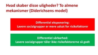 Hvad skaber disse uligheder? To almene mekanismer (Diderichsens model) 
Differentiel eksponering: 
Lavere socialgrupper er mere udsat for risikofaktorer 
Differentiel sårbarhed: 
Lavere socialgrupper tåler ikke risikofaktorerne så godt 
National Institute of Public Health  