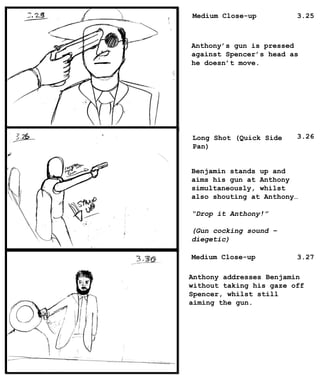 Medium Close-up
Long Shot (Quick Side
Pan)
Medium Close-up
Anthony’s gun is pressed
against Spencer’s head as
he doesn’t move.
Benjamin stands up and
aims his gun at Anthony
simultaneously, whilst
also shouting at Anthony…
“Drop it Anthony!”
(Gun cocking sound –
diegetic)
Anthony addresses Benjamin
without taking his gaze off
Spencer, whilst still
aiming the gun.
3.25
3.26
3.27
 