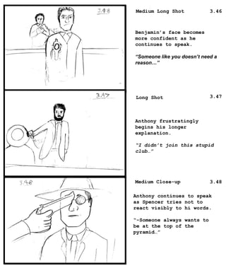 Medium Long Shot
Long Shot
Medium Close-up
Benjamin’s face becomes
more confident as he
continues to speak.
“Someone like you doesn’t need a
reason…”
Anthony frustratingly
begins his longer
explanation.
“I didn’t join this stupid
club…”
Anthony continues to speak
as Spencer tries not to
react visibly to hi words.
“-Someone always wants to
be at the top of the
pyramid…”
3.46
3.47
3.48
 