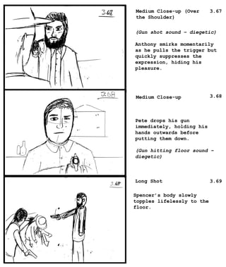 Medium Close-up (Over
the Shoulder)
Medium Close-up
Long Shot
(Gun shot sound – diegetic)
Anthony smirks momentarily
as he pulls the trigger but
quickly suppresses the
expression, hiding his
pleasure.
Pete drops his gun
immediately, holding his
hands outwards before
putting them down.
(Gun hitting floor sound –
diegetic)
Spencer’s body slowly
topples lifelessly to the
floor.
3.67
3.68
3.69
 