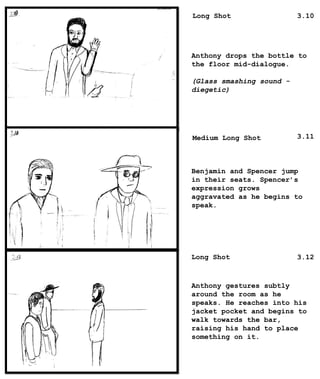Anthony drops the bottle to
the floor mid-dialogue.
(Glass smashing sound -
diegetic)
Benjamin and Spencer jump
in their seats. Spencer’s
expression grows
aggravated as he begins to
speak.
Anthony gestures subtly
around the room as he
speaks. He reaches into his
jacket pocket and begins to
walk towards the bar,
raising his hand to place
something on it.
Long Shot
Medium Long Shot
Long Shot 3.10
3.11
3.12
 