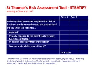 Comparison of a fall risk assessment tool with nurses’ judgment alone | PDF