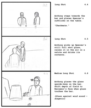 Anthony picks up Spencer’s
still full shot glass,
raises it in the air in a
salute and drinks its
contents.
Anthony places the glass
upside-down on the bar.
Shift depth of field to
Benjamin’s face when glass
touches the bar.
(Glass against wood sound –
diegetic)
Long Shot
Long Shot
Medium Long Shot
4.4
4.5
4.6
Anthony steps towards the
bar and places Spencer’s
cufflinks on the table.
“Checkmate.”
 