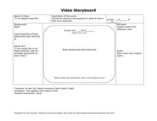 Video Storyboard
Name of video:                               Description of this scene:
“If You Really Knew Me”                      Prompt for teachers and students to perform this in
                                                                                                                   Screen ___9______ of
                                             their own classroom.
                                                                                                                   ___10______
Background:                                                                                                                 Narration:
Black                                                                                                                       Student audio from
                                                                                                                            reflection room.
                                                            Screen size: ___16:9_______
                                                                   16:9, 4:3, 3:2
Color/Type/Size of Font:
White/thick Sans Serif/50
pt


Actual text:
“If you would like to do
                                                          Black background with white text
these activities. Use the                                                                                                   Audio:
enclosed documents to                                                                                                       Slow music from original
learn more.”                                                                                                                scene.




                                               (Sketch screen here noting color, place, size of graphics if any)




Transition to next clip: Bloom transition (like a fade in light)
Animation: Text appears from back to front
Audience Interaction: None




Inspiration for this document: Maricopa Community College. http://www.mcli.dist.maricopa.edu/authoring/studio/index.html
 