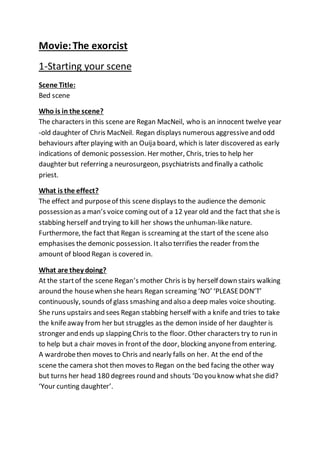 Movie:The exorcist
1-Starting your scene
Scene Title:
Bed scene
Who is in the scene?
The characters in this scene are Regan MacNeil, who is an innocent twelve year
-old daughter of Chris MacNeil. Regan displays numerous aggressiveand odd
behaviours after playing with an Ouija board, which is later discovered as early
indications of demonic possession. Her mother, Chris, tries to help her
daughter but referring a neurosurgeon, psychiatrists and finally a catholic
priest.
What is the effect?
The effect and purposeof this scene displays to the audience the demonic
possession as a man’s voice coming out of a 12 year old and the fact that she is
stabbing herself and trying to kill her shows theunhuman-likenature.
Furthermore, the fact that Regan is screaming at the start of the scene also
emphasises the demonic possession. Italso terrifies the reader fromthe
amount of blood Regan is covered in.
What are they doing?
At the startof the scene Regan’s mother Chris is by herself down stairs walking
around the housewhen she hears Regan screaming ‘NO’ ‘PLEASEDON’T’
continuously, sounds of glass smashing and also a deep males voice shouting.
She runs upstairs and sees Regan stabbing herself with a knife and tries to take
the knifeaway from her but struggles as the demon inside of her daughter is
stronger and ends up slapping Chris to the floor. Other characters try to run in
to help but a chair moves in frontof the door, blocking anyonefrom entering.
A wardrobethen moves to Chris and nearly falls on her. At the end of the
scene the camera shot then moves to Regan on the bed facing the other way
but turns her head 180 degrees round and shouts ‘Do you know whatshe did?
‘Your cunting daughter’.
 