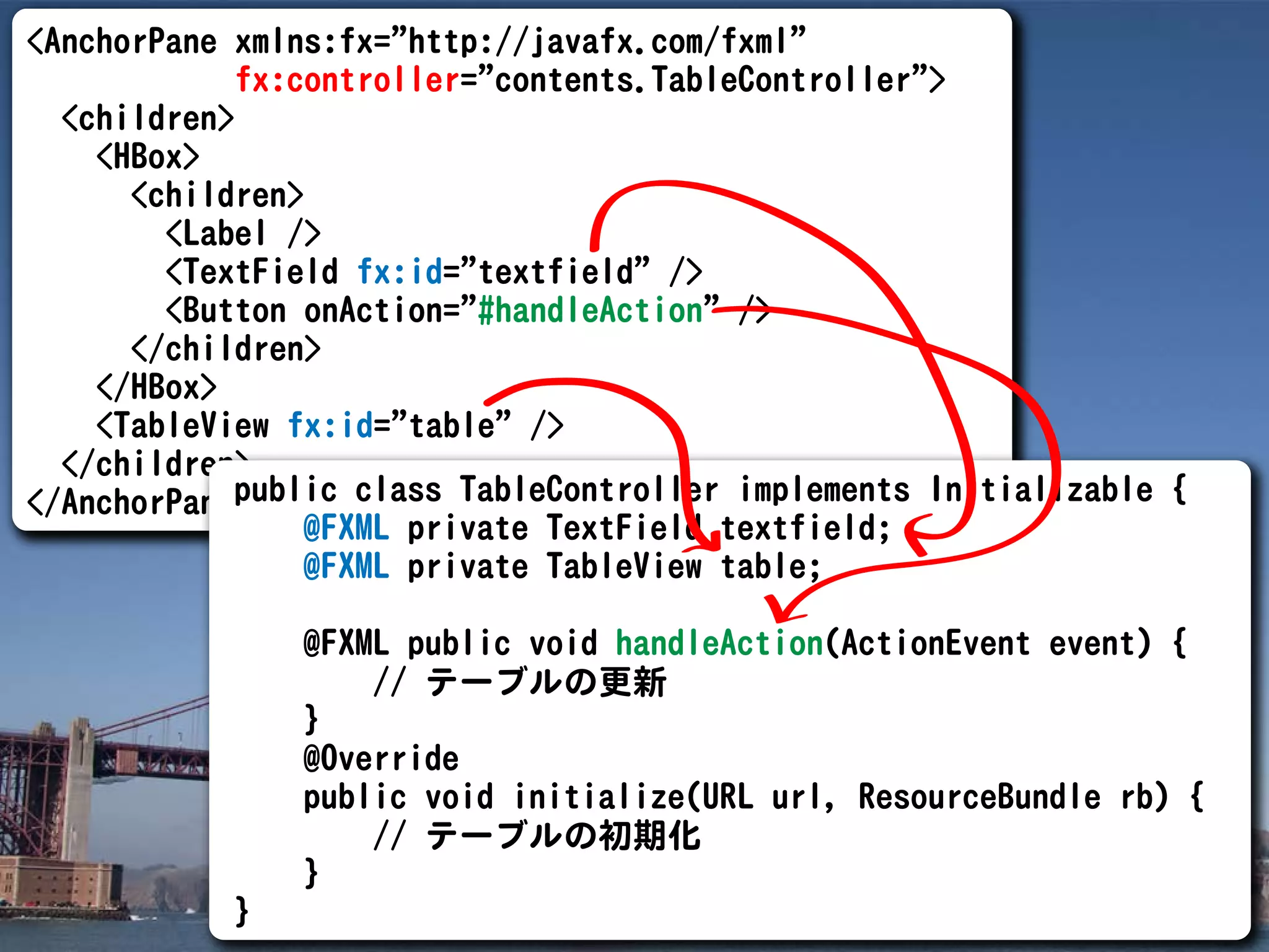<AnchorPane xmlns:fx="http://javafx.com/fxml"
             fx:controller="contents.TableController">
  <children>
    <HBox>
      <children>
        <Label />
        <TextField fx:id="textfield" />
        <Button onAction="#handleAction" />
      </children>
    </HBox>
    <TableView fx:id="table" />
  </children>
            public class TableController implements Initializable {
</AnchorPane>
                 @FXML private TextField textfield;
                 @FXML private TableView table;

               @FXML public void handleAction(ActionEvent event) {
                   // テーブルの更新
               }
               @Override
               public void initialize(URL url, ResourceBundle rb) {
                   // テーブルの初期化
               }
           }
 
