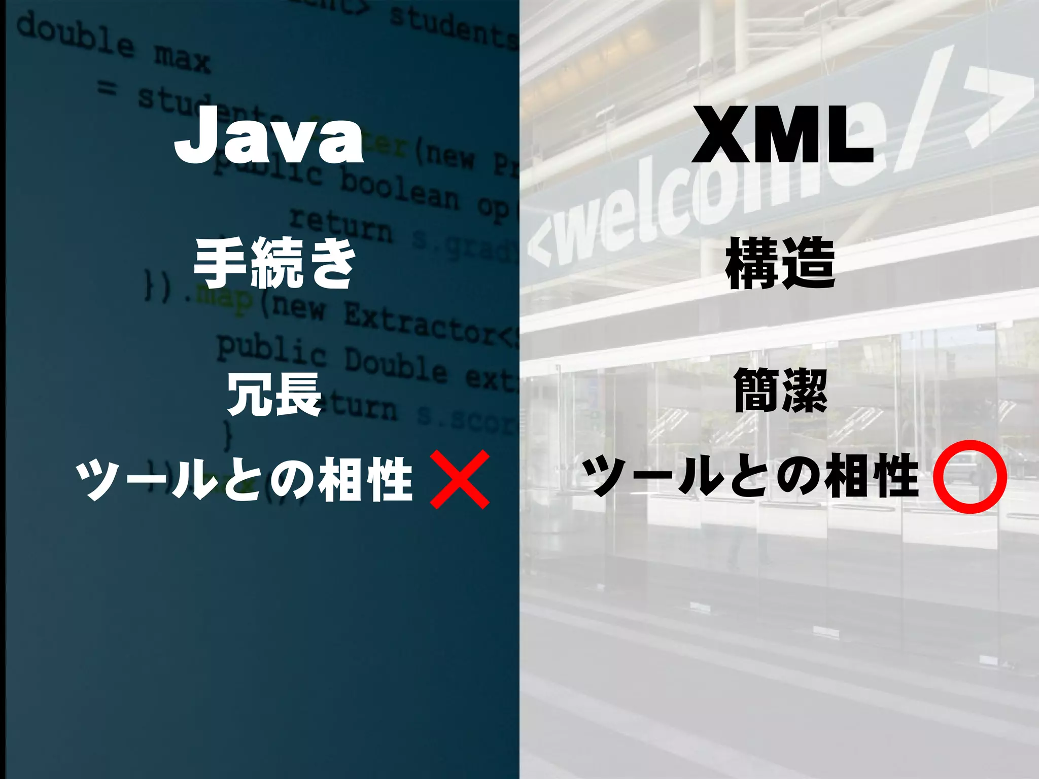 Java      XML
  手続き       構造

   冗長        簡潔
ツールとの相性   ツールとの相性
 