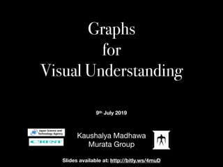 Graphs
for
Visual Understanding
Kaushalya Madhawa

Murata Group
9th July 2019
Slides available at: http://bitly.ws/4muD!1
 