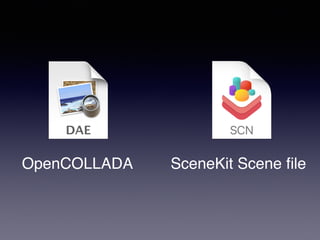 OpenCOLLADA SceneKit Scene ?le
 