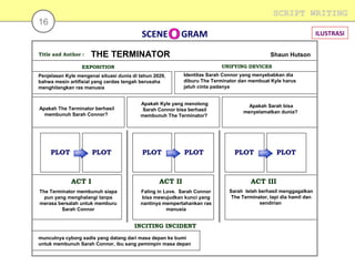 Scene Plot Form SCENEOGRAM | PPS