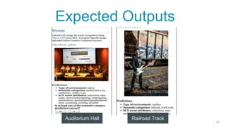 14
Auditorium Hall Railroad Track
Expected Outputs
 