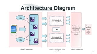 Architecture Diagram
21
 