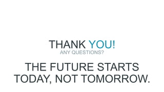 ANY QUESTIONS?
THANK YOU!
THE FUTURE STARTS
TODAY, NOT TOMORROW.
 