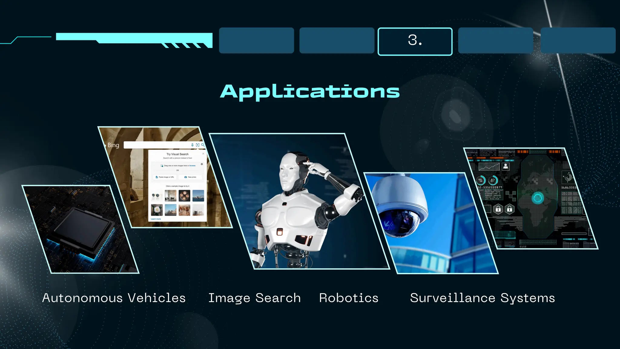 3.
Applications
Autonomous Vehicles Image Search Robotics Surveillance Systems
 