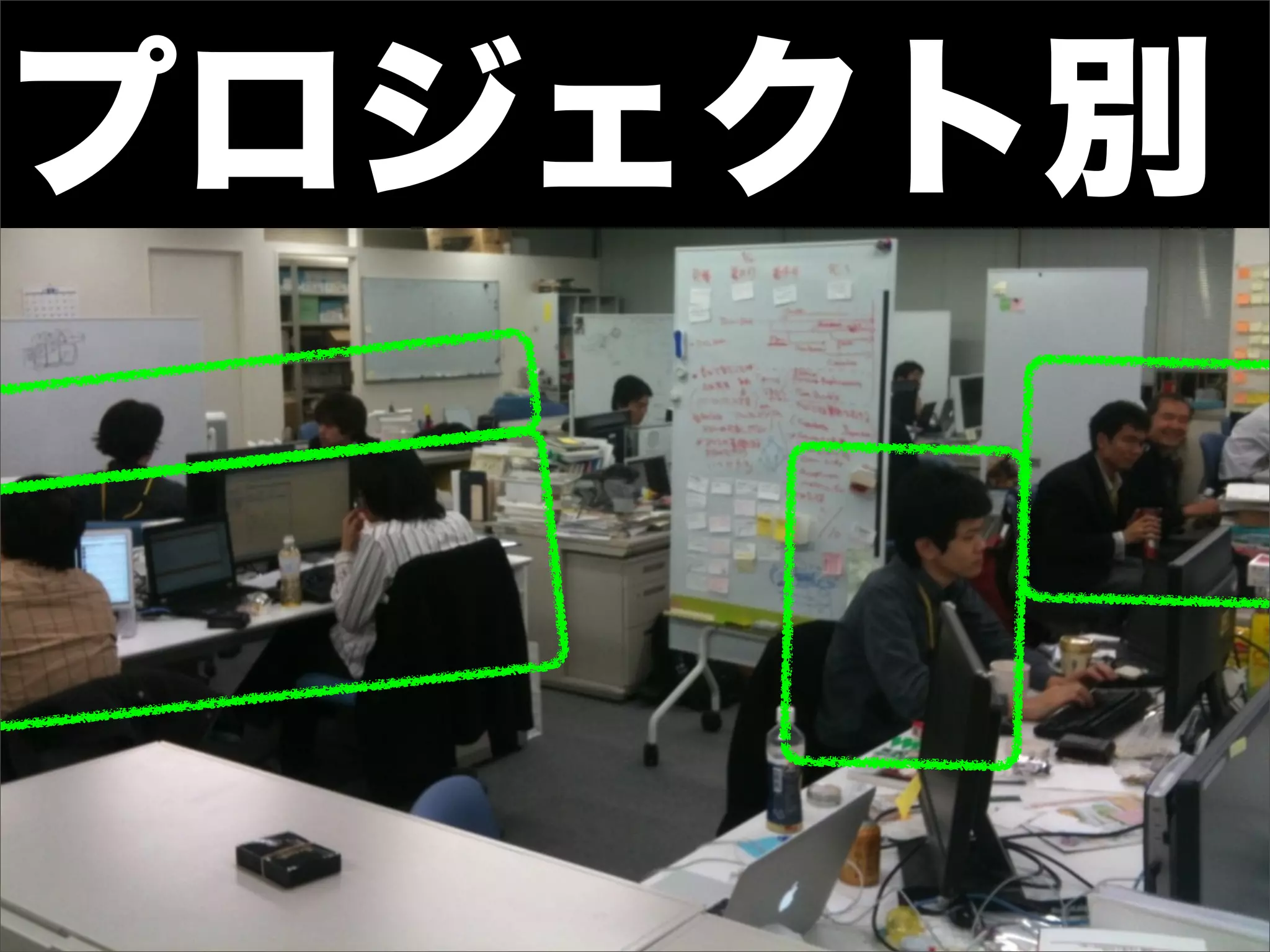 プロジェクト別
 