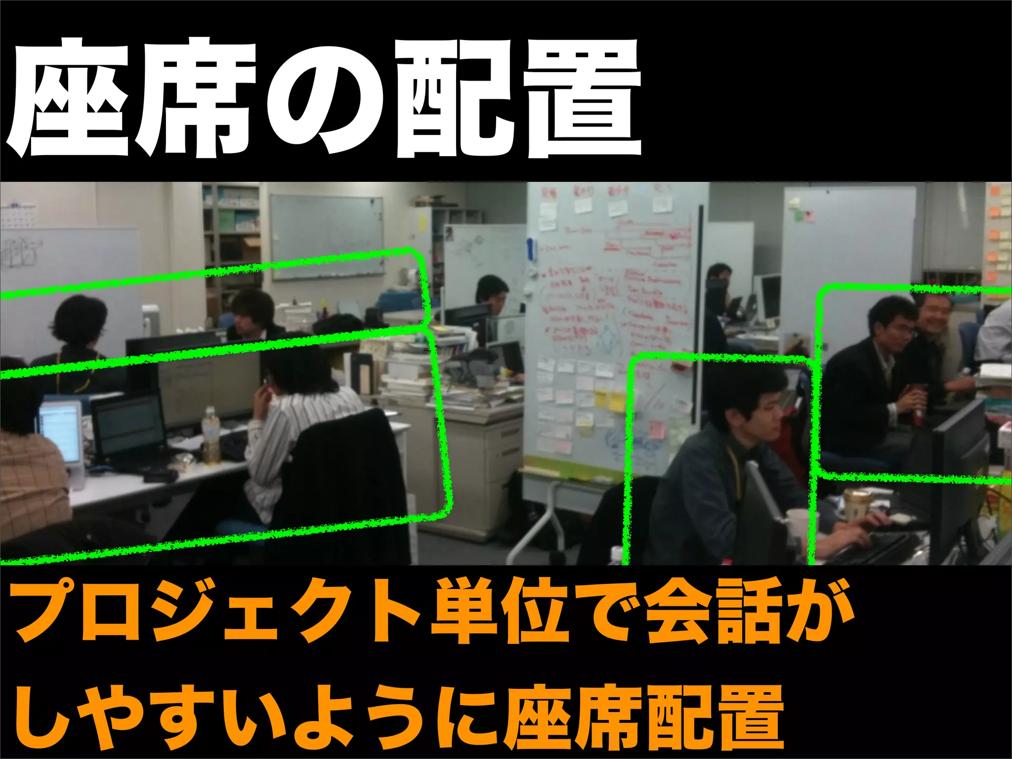 座席の配置


プロジェクト単位で会話が
しやすいように座席配置
 