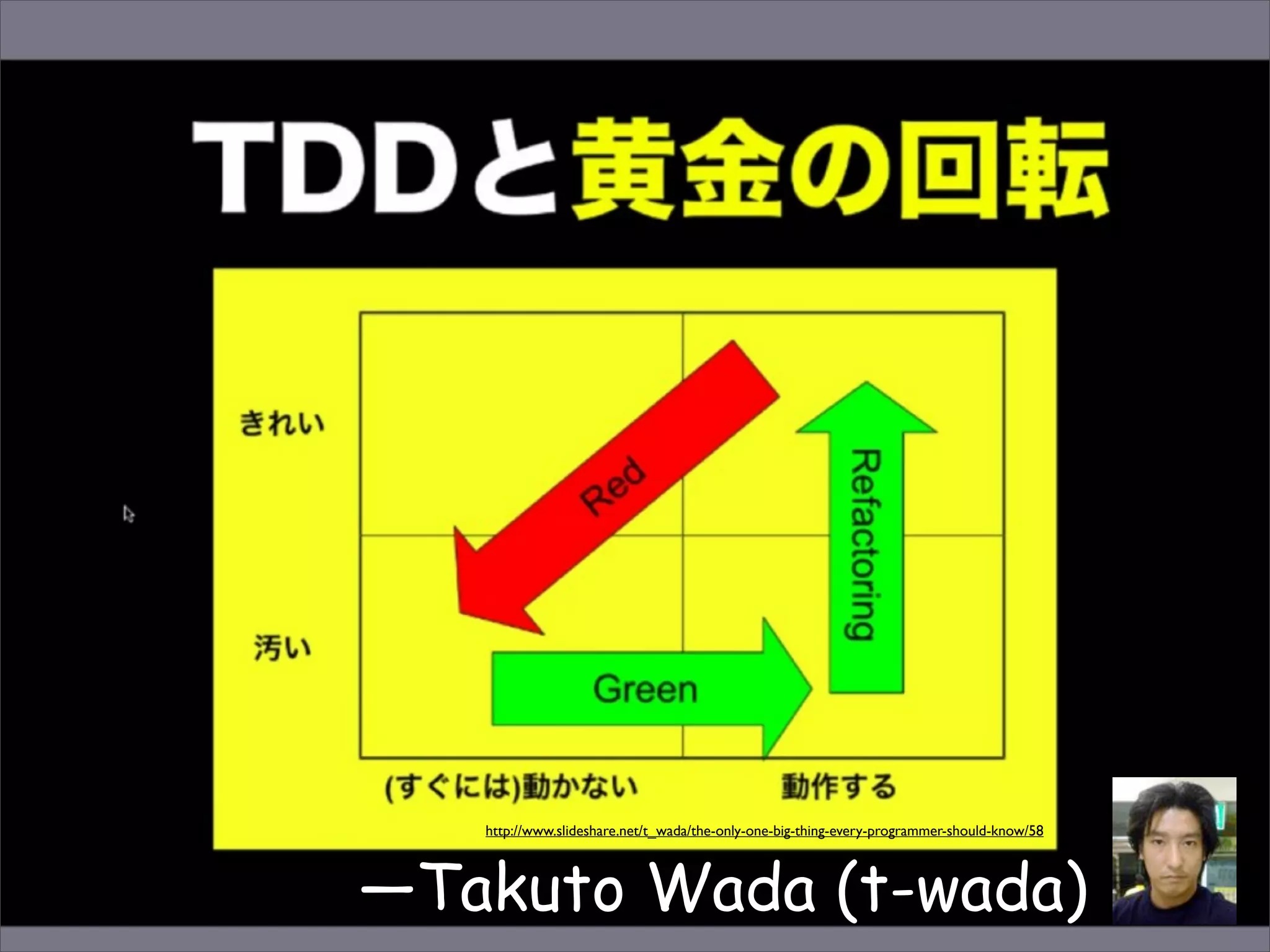http://www.slideshare.net/t_wada/the-only-one-big-thing-every-programmer-should-know/58




―Takuto Wada (t-wada)
 