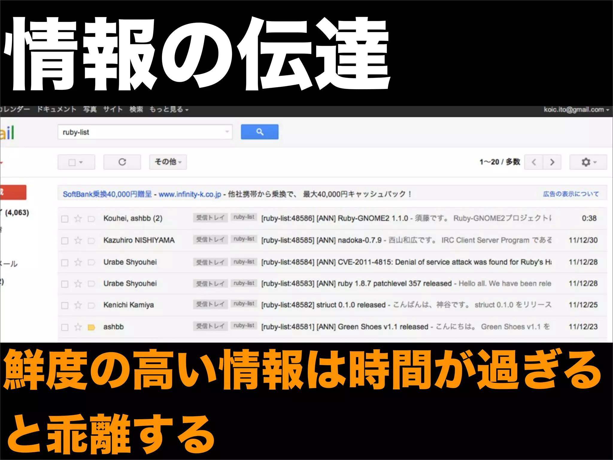 情報の伝達


鮮度の高い情報は時間が過ぎる
と乖離する
 
