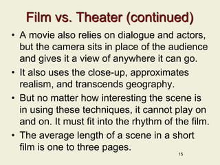 Film vs. Theater (continued)
• A movie also relies on dialogue and actors,
but the camera sits in place of the audience
and gives it a view of anywhere it can go.
• It also uses the close-up, approximates
realism, and transcends geography.
• But no matter how interesting the scene is
in using these techniques, it cannot play on
and on. It must fit into the rhythm of the film.
• The average length of a scene in a short
film is one to three pages.
15
 