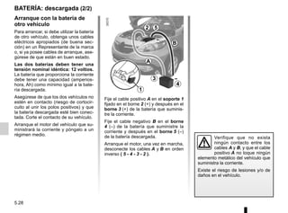 5.28
Arranque con la batería de
otro vehículo
Para arrancar, si debe utilizar la batería
de otro vehículo, obtenga unos cables
eléctricos apropiados (de buena sec-
ción) en un Representante de la marca
o, si ya posee cables de arranque, ase-
gúrese de que están en buen estado.
Las dos baterías deben tener una
tensión nominal idéntica: 12 voltios.
La batería que proporciona la corriente
debe tener una capacidad (amperios-
hora, Ah) como mínimo igual a la bate-
ría descargada.
Asegúrese de que los dos vehículos no
estén en contacto (riesgo de cortocir-
cuito al unir los polos positivos) y que
la batería descargada esté bien conec-
tada. Corte el contacto de su vehículo.
Arranque el motor del vehículo que su-
ministrará la corriente y póngalo a un
régimen medio.
BATERÍA: descargada (2/2)
Fije el cable positivo A en el soporte 1
fijado en el borne 2 (+) y después en el
borne 3 (+) de la batería que suminis-
tre la corriente.
Fije el cable negativo B en el borne
4 (–) de la batería que suministre la
corriente y después en el borne 5 (–)
de la batería descargada.
Arranque el motor, una vez en marcha,
desconecte los cables A y B en orden
inverso ( 5 - 4 - 3 - 2 ).
Verifique que no exista
ningún contacto entre los
cables A y B, y que el cable
positivo A no toque ningún
elemento metálico del vehículo que
suministra la corriente.
Existe el riesgo de lesiones y/o de
daños en el vehículo.
2
3
4
5
A
B
1
 