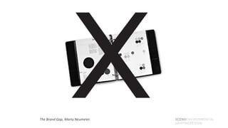 The Brand Gap, Marty Neumeier.   SCENOENVIRONMENTAL
                                 GRAPHICDESIGN
 