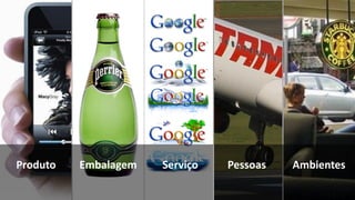 Produto   Embalagem   Serviço   Pessoas   Ambientes
 