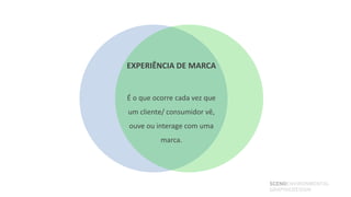 EXPERIÊNCIA DE MARCA


É o que ocorre cada vez que
um cliente/ consumidor vê,
ouve ou interage com uma
          marca.




                              SCENOENVIRONMENTAL
                              GRAPHICDESIGN
 