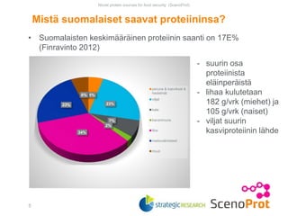 • Suomalaisten keskimääräinen proteiinin saanti on 17E%
(Finravinto 2012)
Mistä suomalaiset saavat proteiininsa?
Novel protein sources for food security (ScenoProt)
5
5%
23%
7%
2%
34%
23%
6%
peruna & kasvikset &
hedelmät
viljat
kala
kananmuna
liha
maitovalmisteet
muut
- suurin osa
proteiinista
eläinperäistä
- lihaa kulutetaan
182 g/vrk (miehet) ja
105 g/vrk (naiset)
- viljat suurin
kasviproteiinin lähde
 