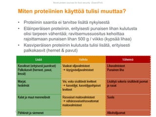 • Proteiinin saantia ei tarvitse lisätä nykyisestä
• Eläinperäisen proteiinin, erityisesti punaisen lihan kulutusta
olisi tarpeen vähentää; ravitsemussuositus kehoittaa
rajoittamaan punaisen lihan 500 g / viikko (kypsää lihaa)
• Kasviperäisen proteiinin kulutusta tulisi lisätä, erityisesti
palkokasvit (hernet & pavut)
Miten proteiinien käyttöä tulisi muuttaa?
17-Jan-17
Novel protein sources for food security (ScenoProt)
6
 
