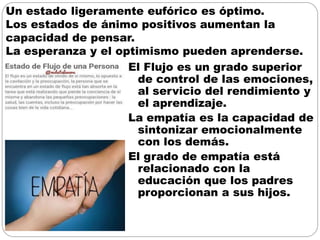 Un estado ligeramente eufórico es óptimo.
Los estados de ánimo positivos aumentan la
capacidad de pensar.
La esperanza y el optimismo pueden aprenderse.
El Flujo es un grado superior
de control de las emociones,
al servicio del rendimiento y
el aprendizaje.
La empatía es la capacidad de
sintonizar emocionalmente
con los demás.
El grado de empatía está
relacionado con la
educación que los padres
proporcionan a sus hijos.
 