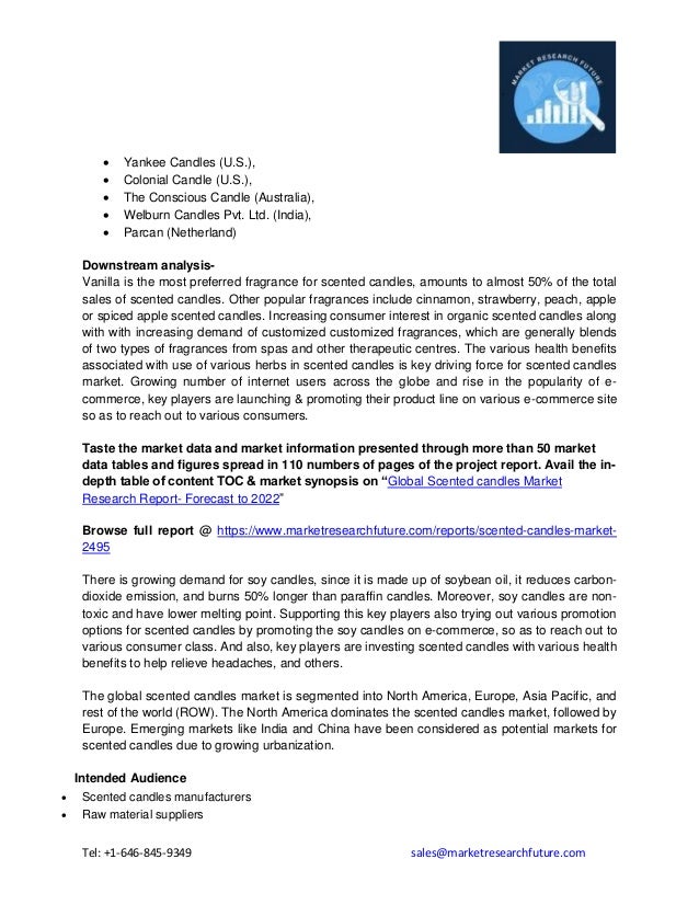 Global Scented candles Market Research Report Forecast to 2022