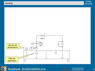 Central Filtro de aspiración Sensor de temperatura 