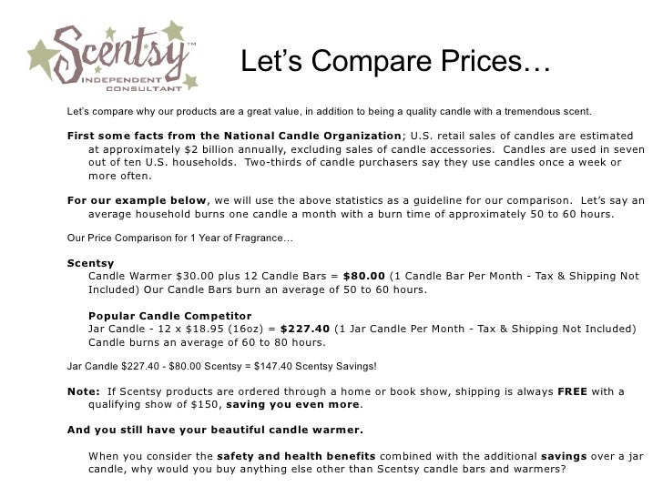 Scentsy Opportunity Presentation
